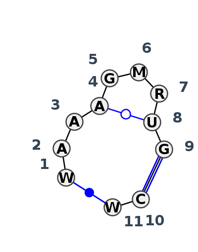 IL_58960.1