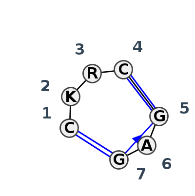 IL_11344.2