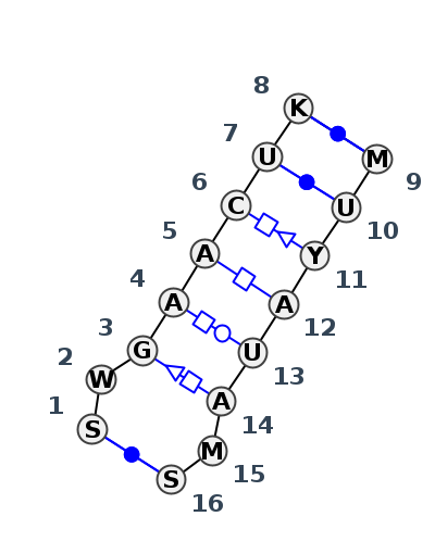 IL_84694.2