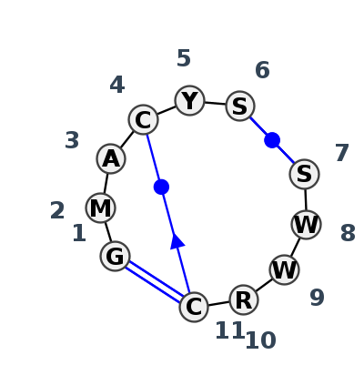 IL_38603.1