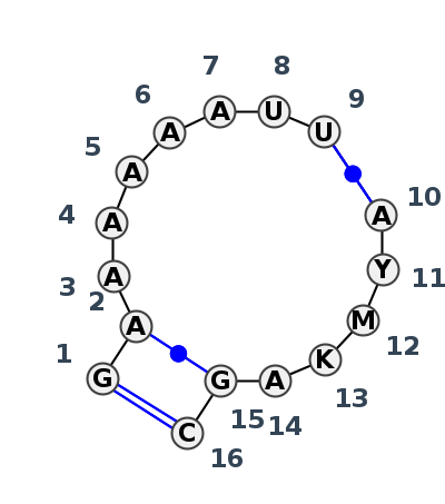 IL_59049.2