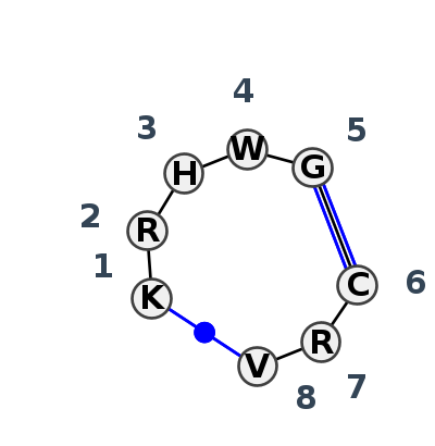 IL_60572.1