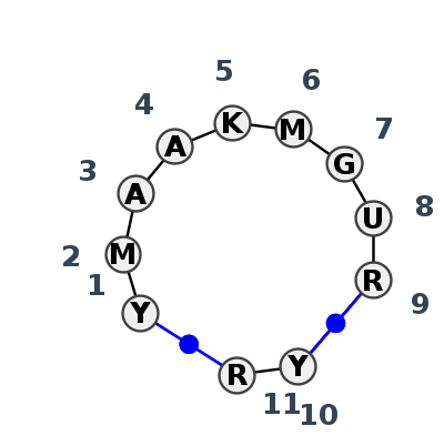 IL_19897.5