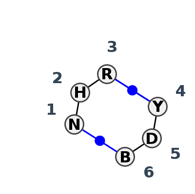 IL_55553.3