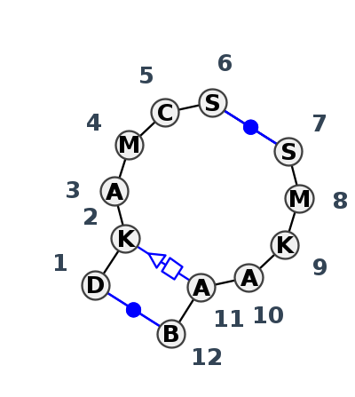 IL_74322.2