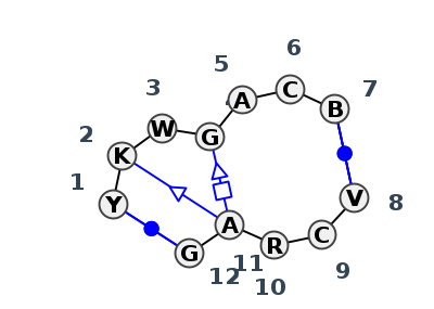 IL_94910.1