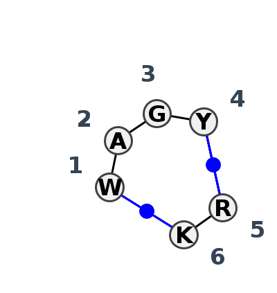 IL_22002.1