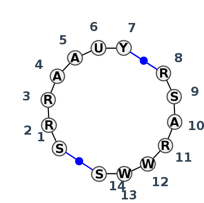 IL_40132.1