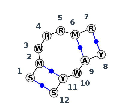 IL_56912.1