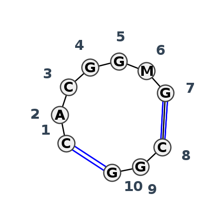 IL_13042.1