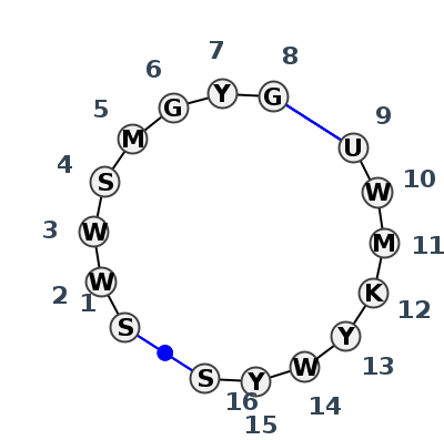 IL_16194.1
