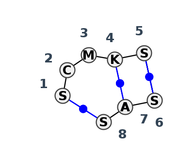 IL_19687.1