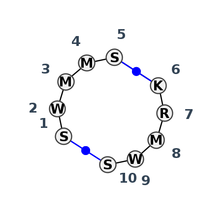 IL_25186.4