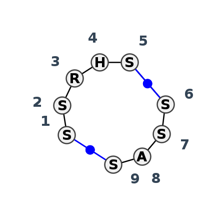 IL_74852.2