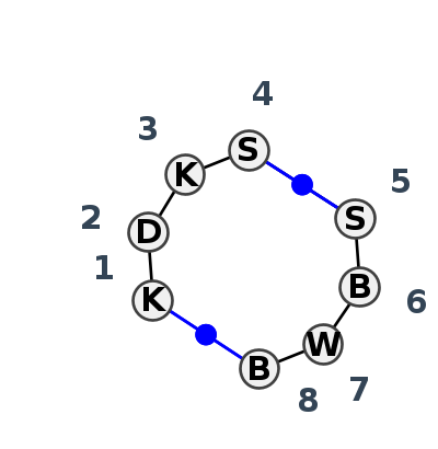 IL_13910.1