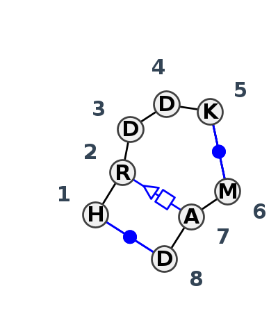 IL_14250.3