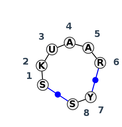 IL_20847.3
