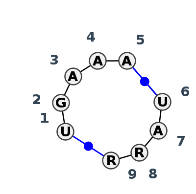 IL_21667.4