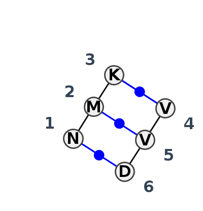 IL_27134.1