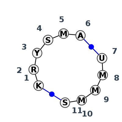 IL_27580.1