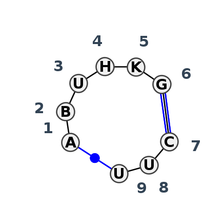 IL_28217.3