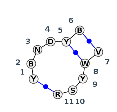 IL_31545.3