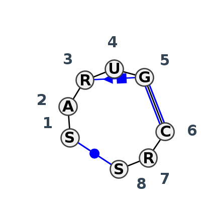 IL_42776.2