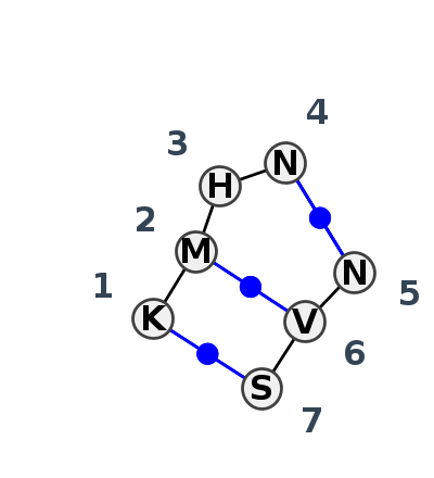 IL_49140.2
