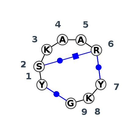 IL_61299.8