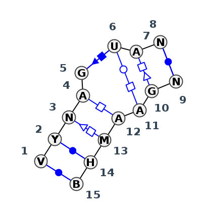 IL_62167.5