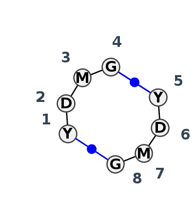 IL_69065.2