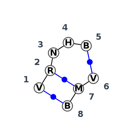 IL_70784.2