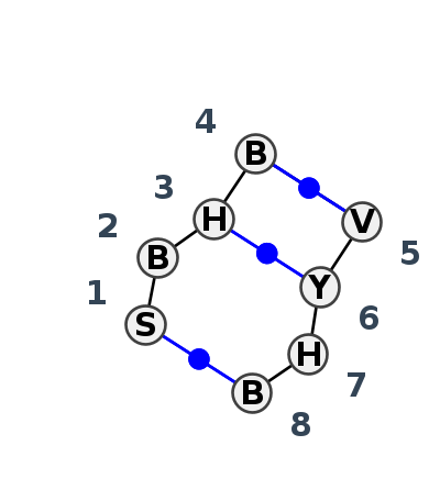 IL_76776.4