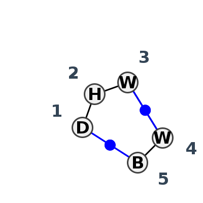 IL_79144.1