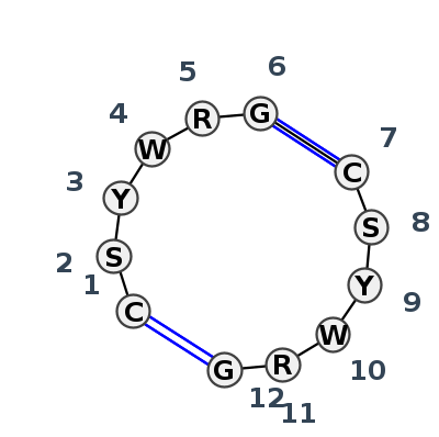 IL_82292.3