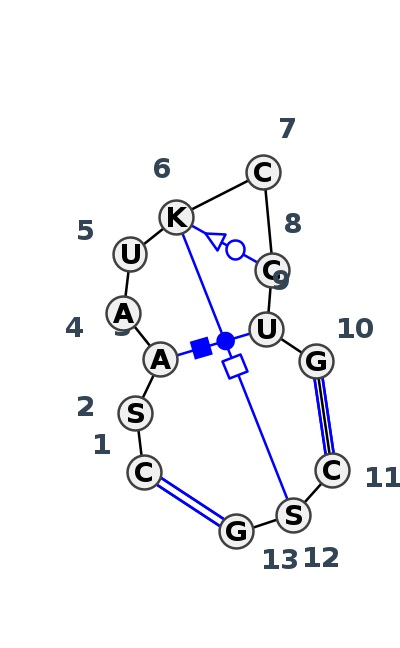 IL_84014.3