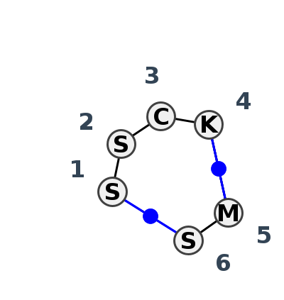 IL_84751.1