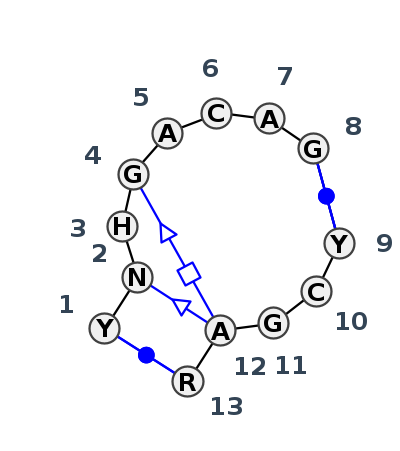IL_99692.4