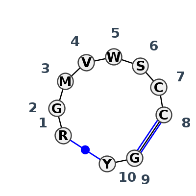 IL_00767.1