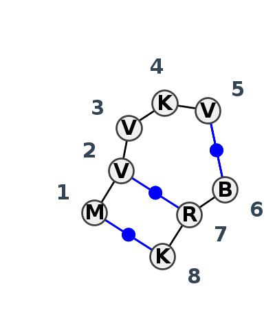 IL_19668.2