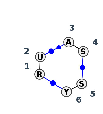 IL_52092.4