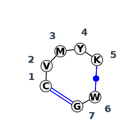 IL_62925.1