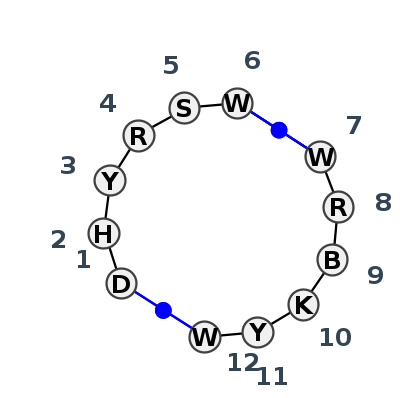 IL_95349.1