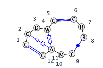 J3_32852.3