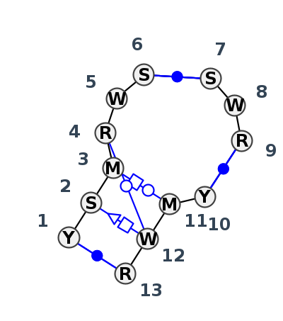 J3_10154.2