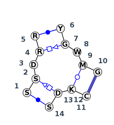 J3_85054.3