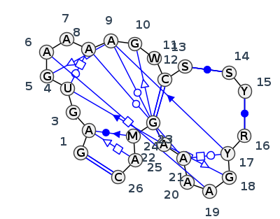 J3_92134.1