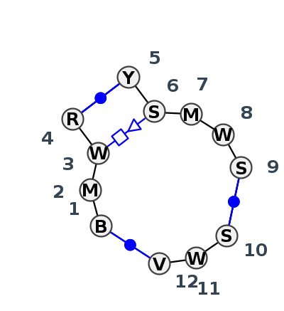 J3_19545.2