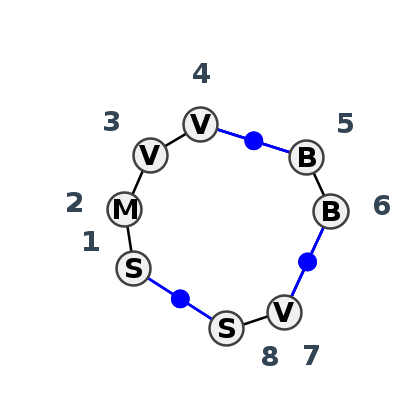 J3_41486.2