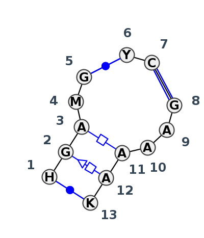 J3_08594.1